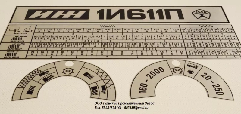 Изготавливаем шильды (таблички,  шильдики) к станкам ИЖ-250 ИТВ, 